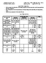 Kiểm tra 1 tiết (Năm học 2013  2014) môn Đại số lớp 8
